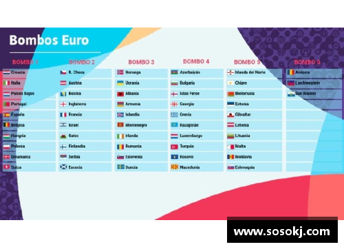 欧洲杯2024预选赛赛程表及参赛队伍一览