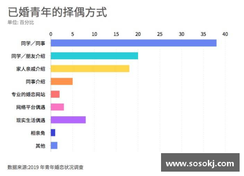 小妖球员数据分析：洞悉赛场风云