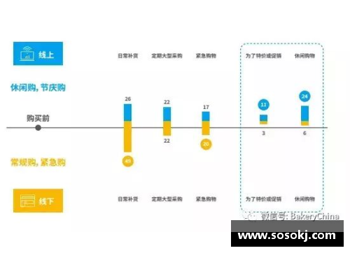 NBA判罚争议深入分析：公正性、透明度与改进方向探讨