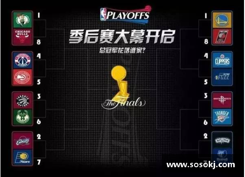 NBA季后赛精彩对决全解析：16支球队争夺总冠军的激烈战况